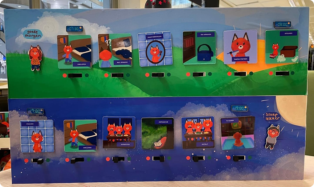 Beyond project image