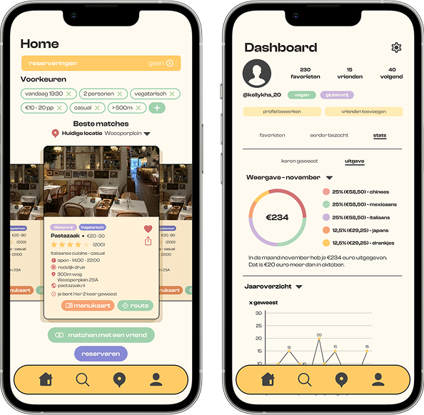 Content Delivery project image
